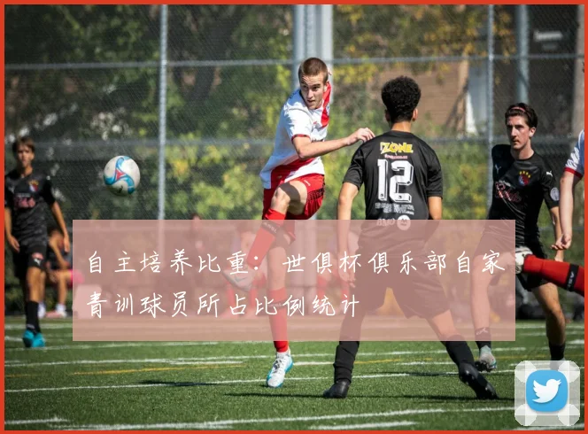 自主培养比重：世俱杯俱乐部自家青训球员所占比例统计